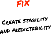 fix

Create stability 
and predictability